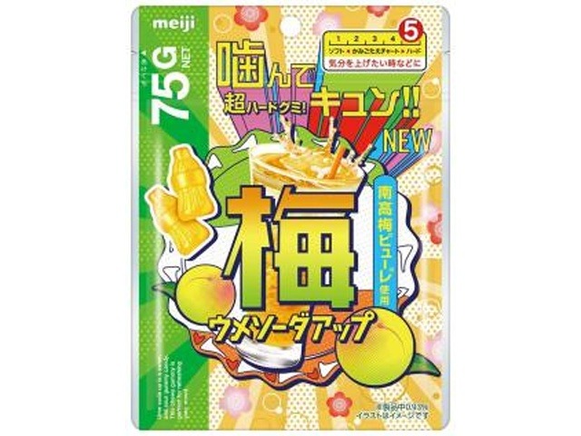 明治 ウメソーダアップ ７５ｇ×7入り 【全国送料無料】(一部地域別途)の画像
