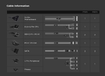 P85FII ATX 3.1の画像