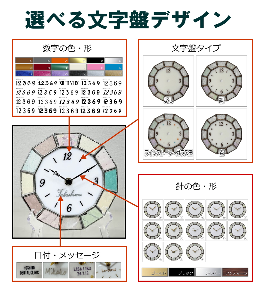 結婚式両親ギフト ありがとうをカタチに　ステントグラス三連時計　文字盤カスタマイズプラン　の画像