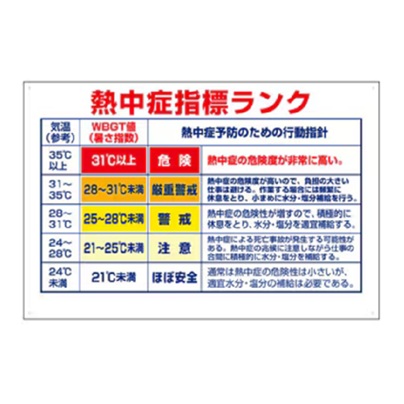 【個人宅不可】熱中症指標ランク　CN1006の画像