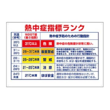 【個人宅不可】熱中症指標ランク　CN1006の画像