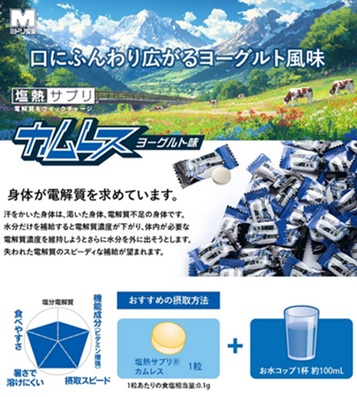【業務用】塩飴 熱中症対策 塩熱サプリ　カムレス  １粒包装　（約１２０粒入）　ヨーグルト味の画像