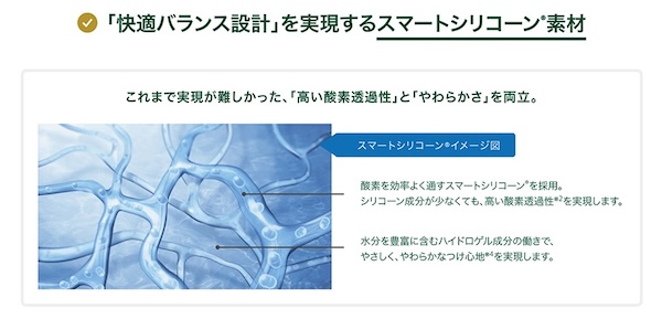マイディ 1箱30/90枚入 近視/遠視 BC8.7対応の画像
