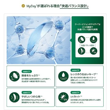 マイディ 1箱30/90枚入 近視/遠視 BC8.7対応の画像