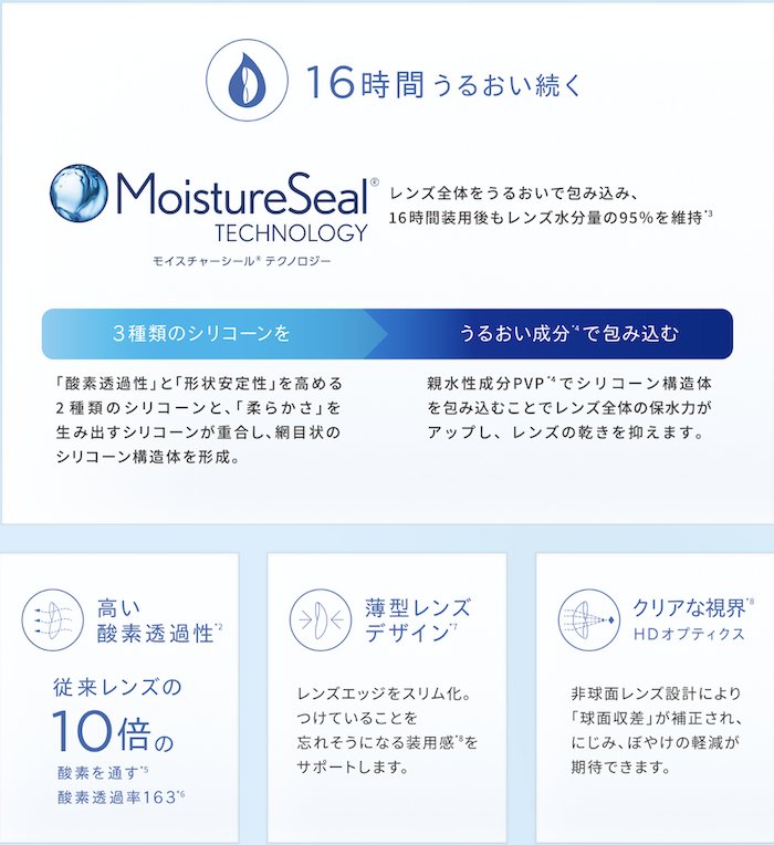 アクアロックス 1箱6枚入 近視/遠視 BC8.7対応の画像