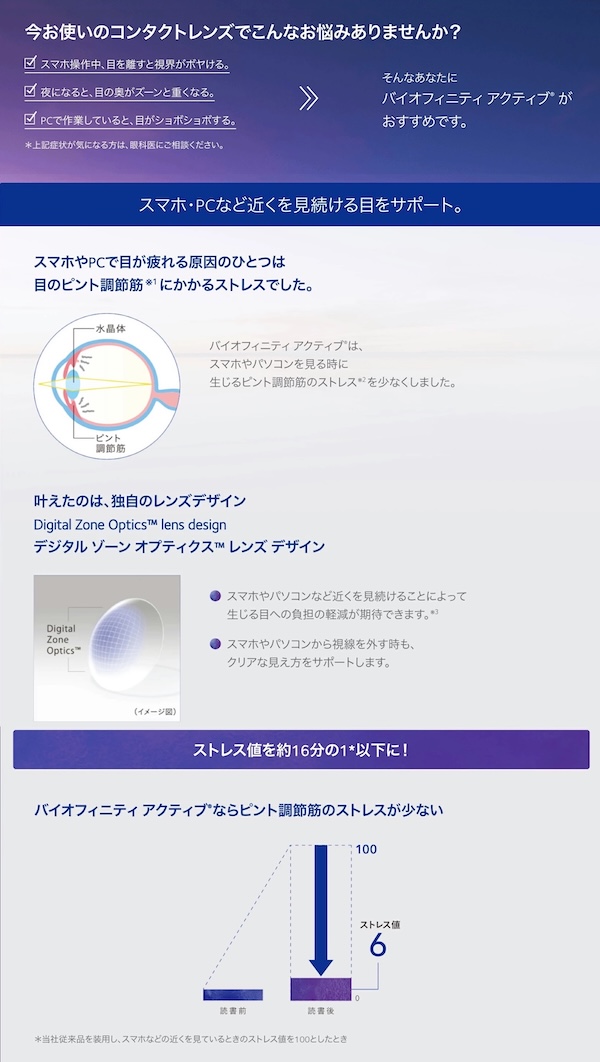 バイオフィニティ アクティブ 1箱6枚入の画像