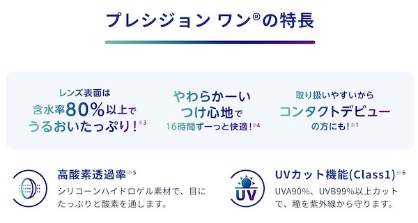 プレシジョンワン 1箱30/90枚入 近視/遠視 BC8.7対応の画像