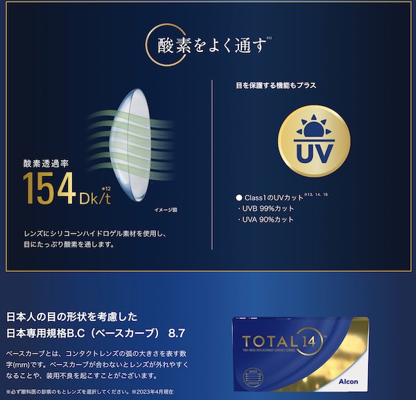 トータル14 1箱6枚入 近視の画像