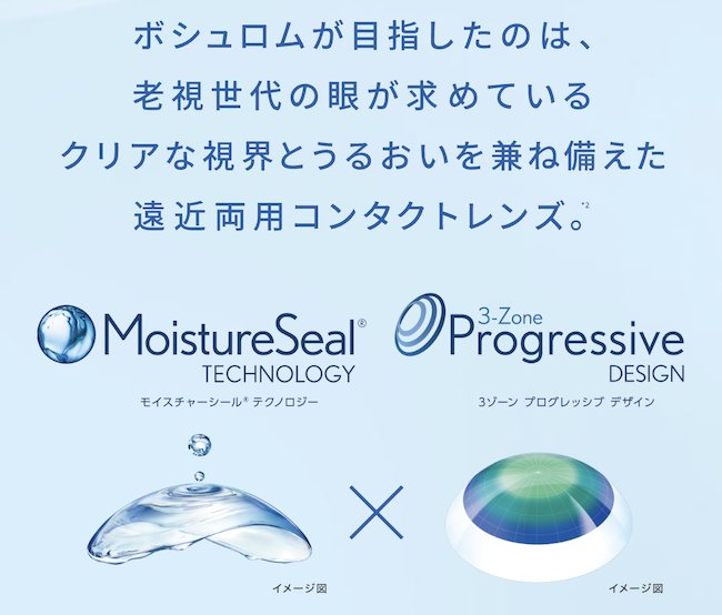 アクアロックス 遠近両用 1箱6枚入 近視/遠視の画像