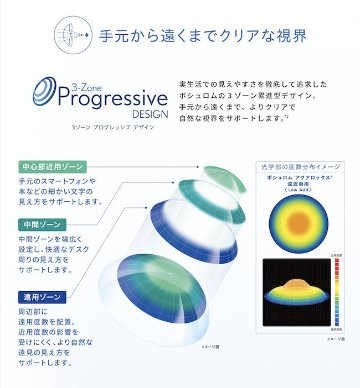 アクアロックス 遠近両用 1箱6枚入 近視/遠視の画像