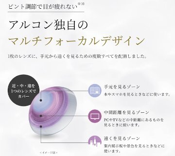 デイリーズトータルワン マルチフォーカル 1箱30枚入 近視/遠視の画像