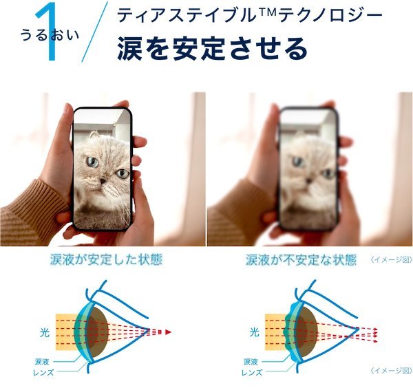 ワンデーアキュビューオアシスMAX 1箱30/90枚入 近視/遠視の画像