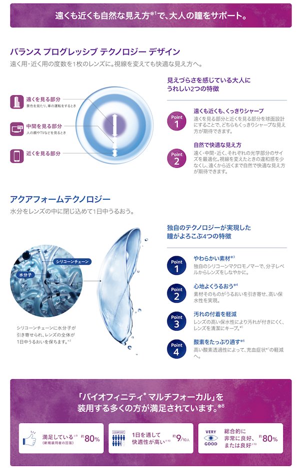 バイオフィニティ マルチフォーカル 1箱6枚入 近視/遠視の画像
