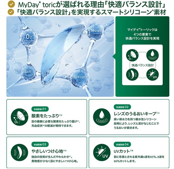 マイデイ トーリック 1箱30/90枚入 近視/遠視の画像