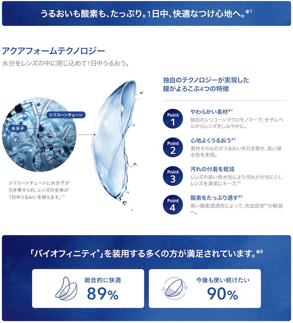 バイオフィニティ XR 1箱6枚入 強度近視/強度遠視の画像