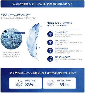 バイオフィニティ XR 1箱6枚入 強度近視/強度遠視の画像