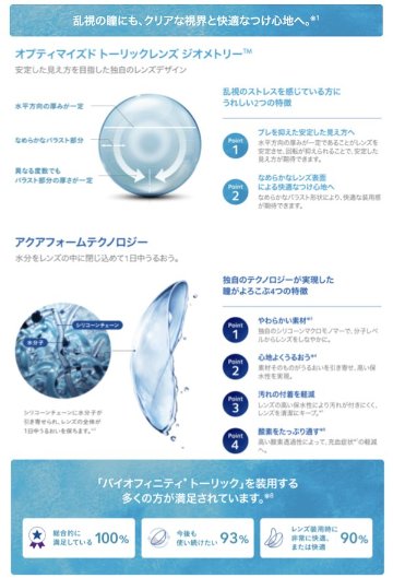 バイオフィニティ トーリック 1箱6枚入 近視/遠視の画像