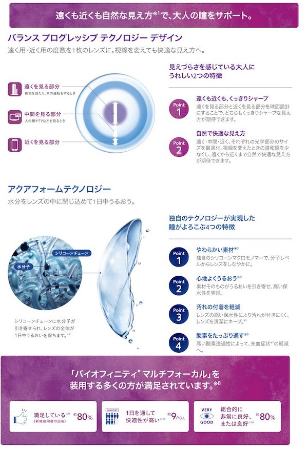 マイディ マルチフォーカル 1箱30枚入 近視/遠視の画像