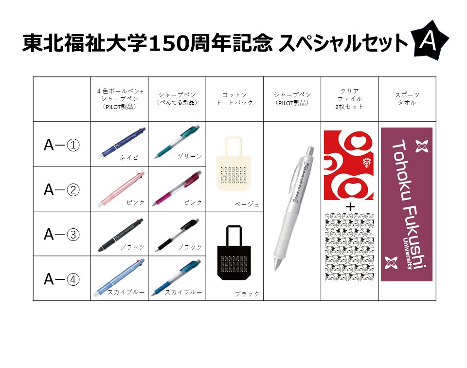 東北福祉大学150周年記念 スペシャルセットAの画像