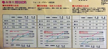 温活 遠赤外線 六晶石 ほっとパット＆あいパットの画像