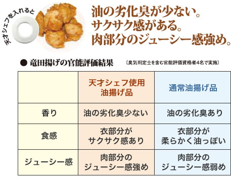 遠赤外線 料理器具 森修焼 天才シェフの画像