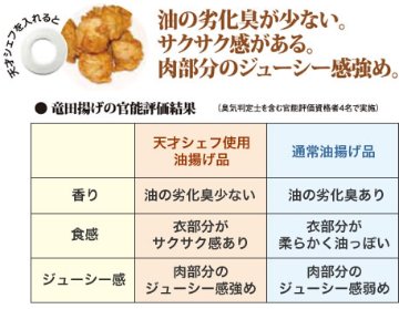 遠赤外線 料理器具 森修焼 天才シェフの画像