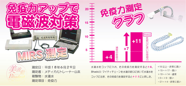 お手軽に水道対策 湯船が滑らかに Bhado（美波動） 癒やしの湯の画像