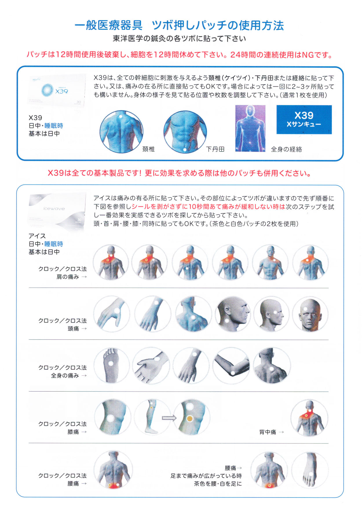 周波数治療 LIFEWAVE シリーズの画像