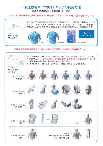 周波数治療 LIFEWAVE シリーズの画像