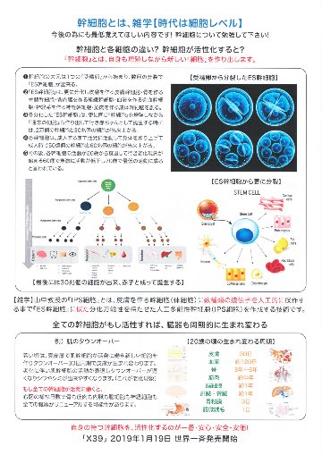 周波数治療 LIFEWAVE シリーズの画像