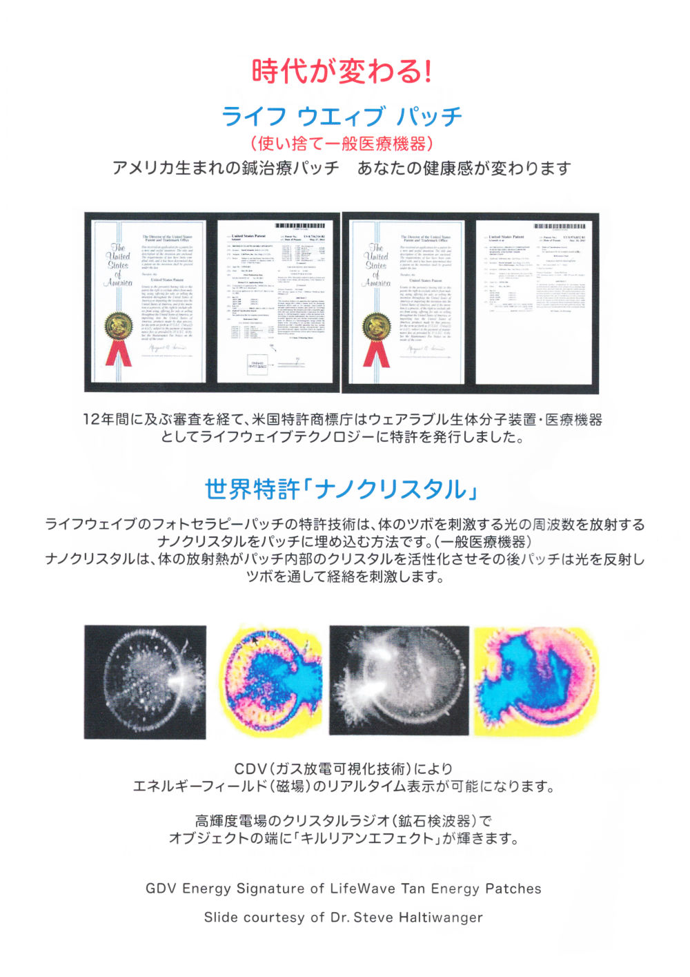 周波数治療 LIFEWAVE 美容 アラビダの画像