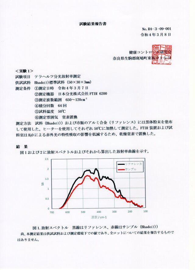 テラヘルツ波 Bhado マクラクサァ 睡眠用の画像