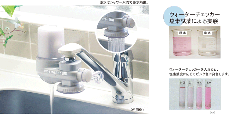 発酵する水 素粒水 浄水器 ワンウォーターECOの画像