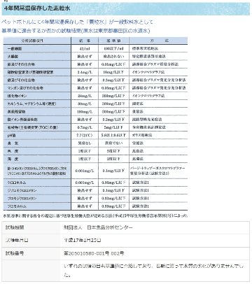 発酵する水 素粒水 浄水シャワー ウォーターセラピィーの画像