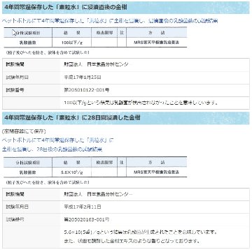 発酵する水 素粒水 浄水シャワー ウォーターセラピィーの画像