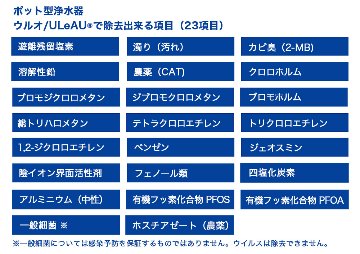 天然湧水再現 銀不使用 ウルオ ポット型 浄水器の画像