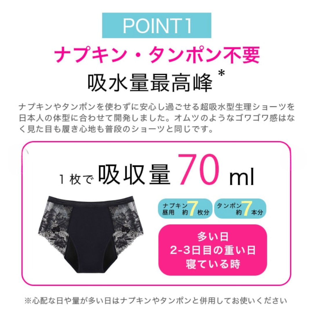 【LAQREE 吸水ショーツ】　ふんどしレースの画像