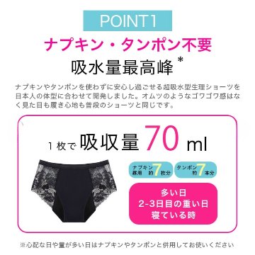【LAQREE 吸水ショーツ】　ふんどしレースの画像