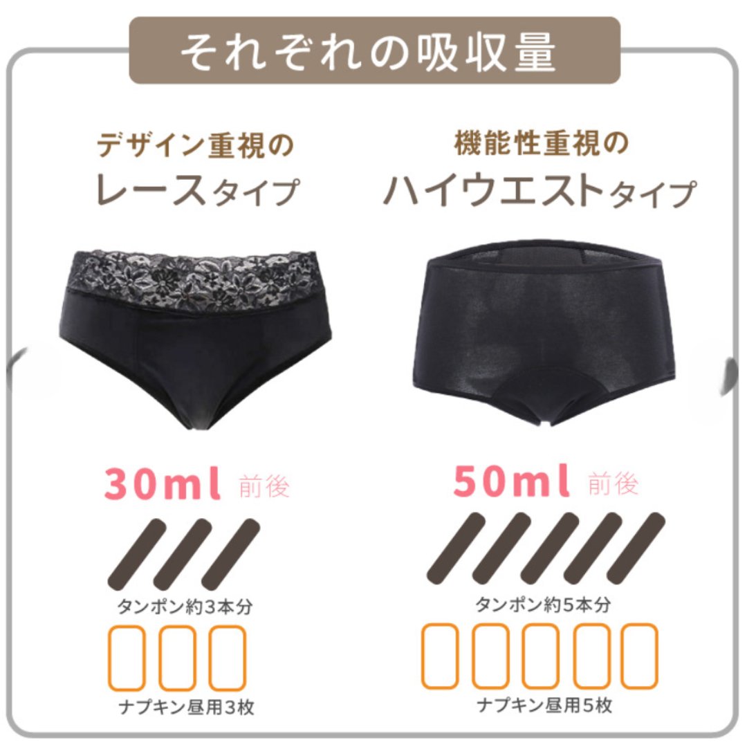 【LAQREE 吸水ショーツ】ハイウエストタイプの画像