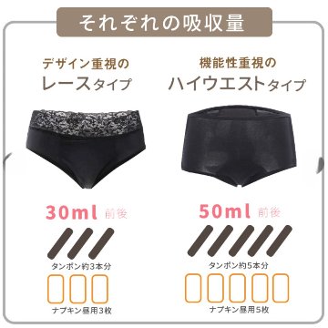 【LAQREE 吸水ショーツ】ハイウエストタイプの画像