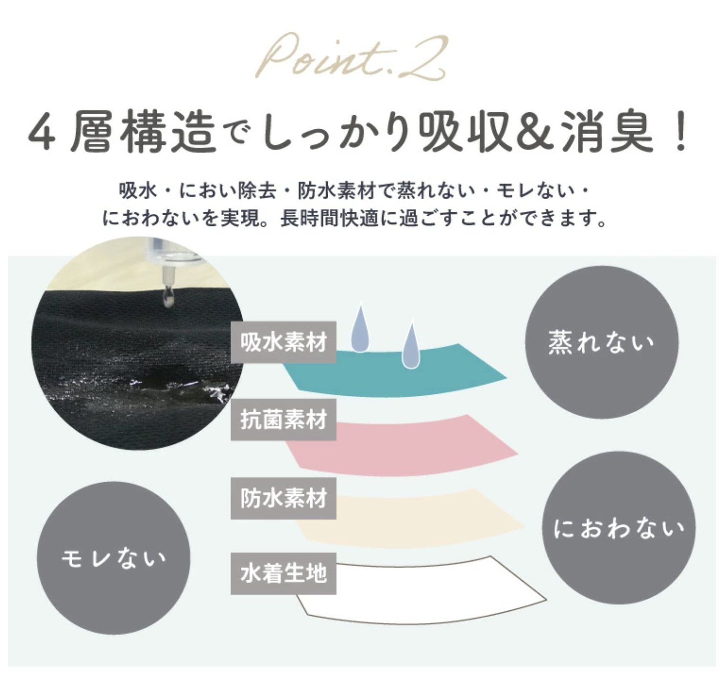【LAQREE 吸水ショーツ】　シームレスタイプの画像