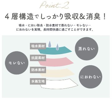 【LAQREE 吸水ショーツ】　バンブー95%の画像