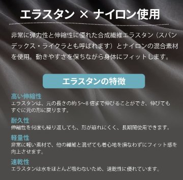 【LAQREE 吸水ショーツ】　水着用の画像