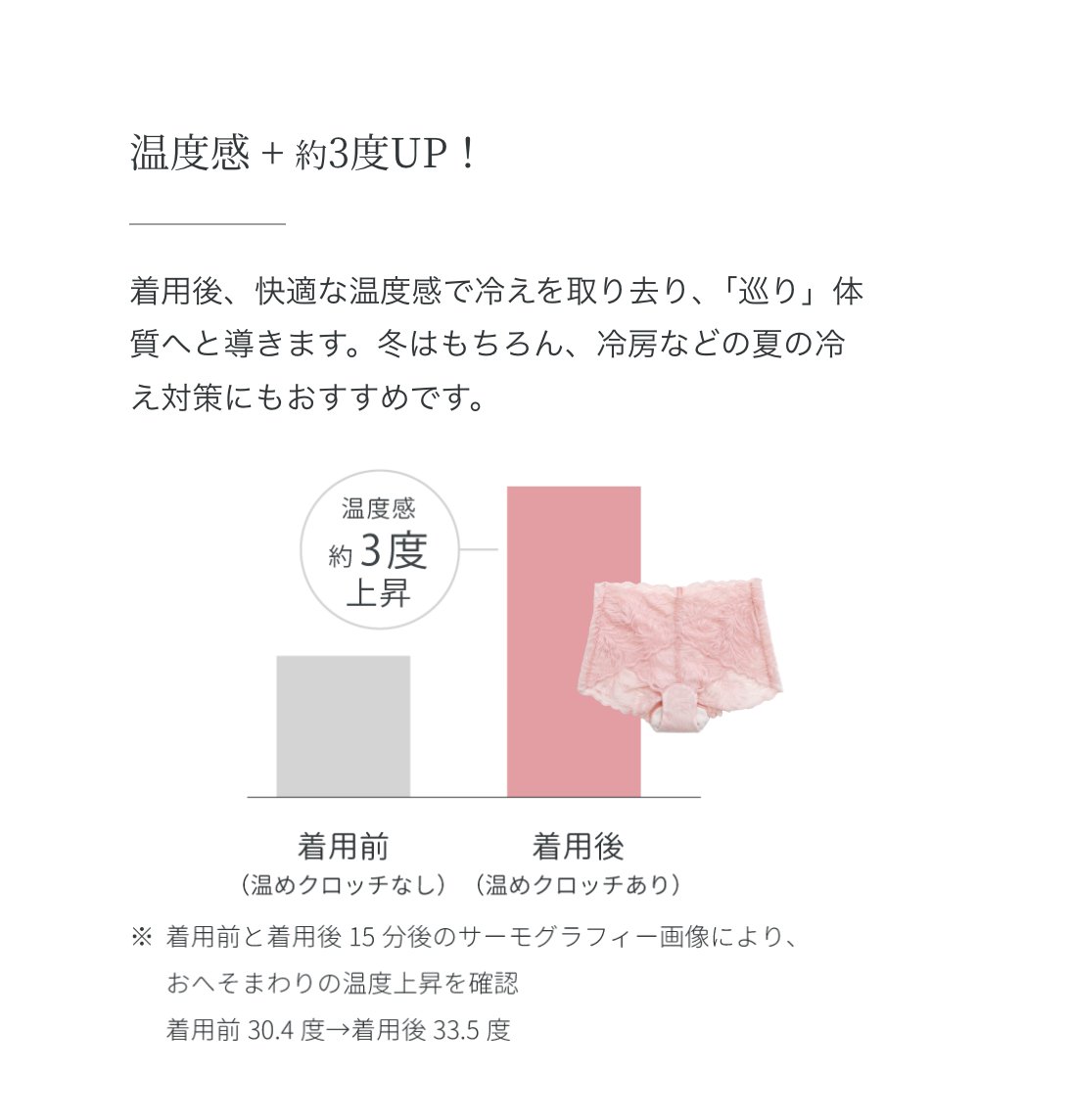 On de miu　Beauty shortsの画像