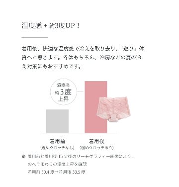 On de miu　Beauty shortsの画像