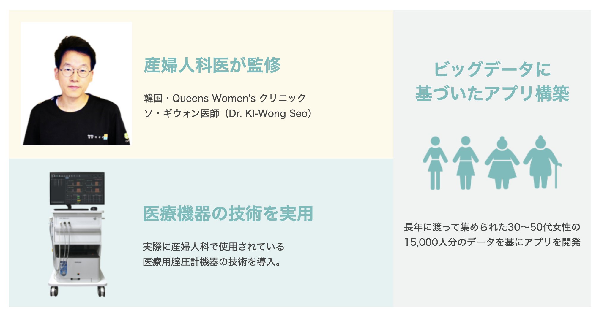 eKegel Liteの画像