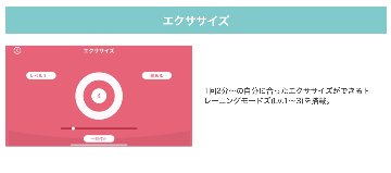 eKegel Liteの画像