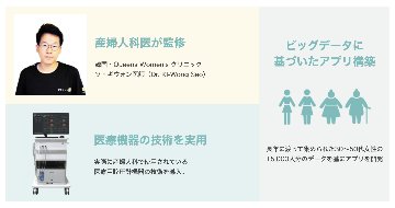 eKegel Liteの画像