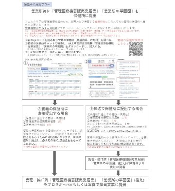 フェムクリア(5本入)の画像