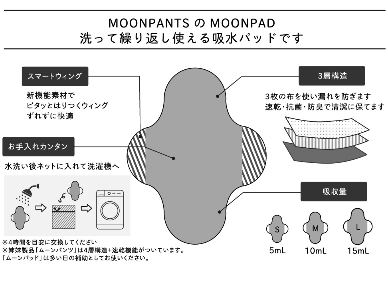 ムーンパッド　ブラック　の画像